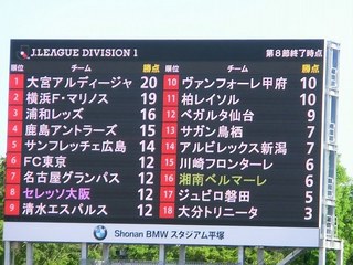 20130503 WߏI_̏.jpg