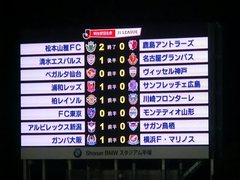 他会場途中経過