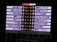 他会場の結果
